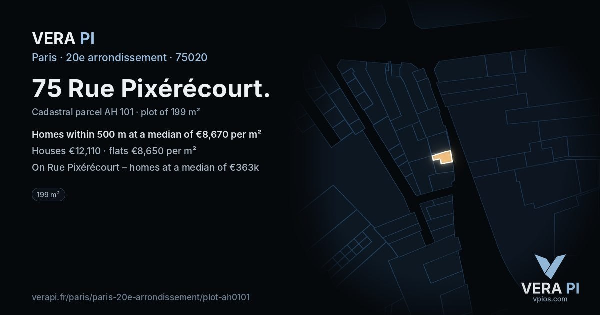75 Rue Pixérécourt, 20e arrondissement at night – the plot lit, the parcels around coloured by the prices near them