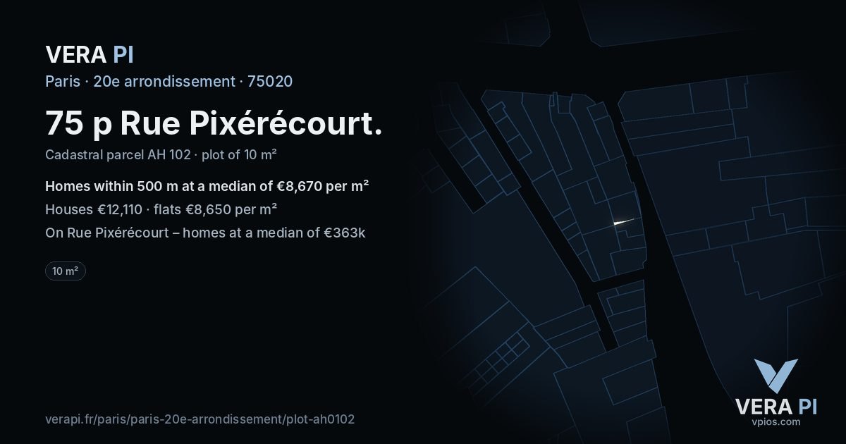 75 p Rue Pixérécourt, 20e arrondissement at night – the plot lit, the parcels around coloured by the prices near them