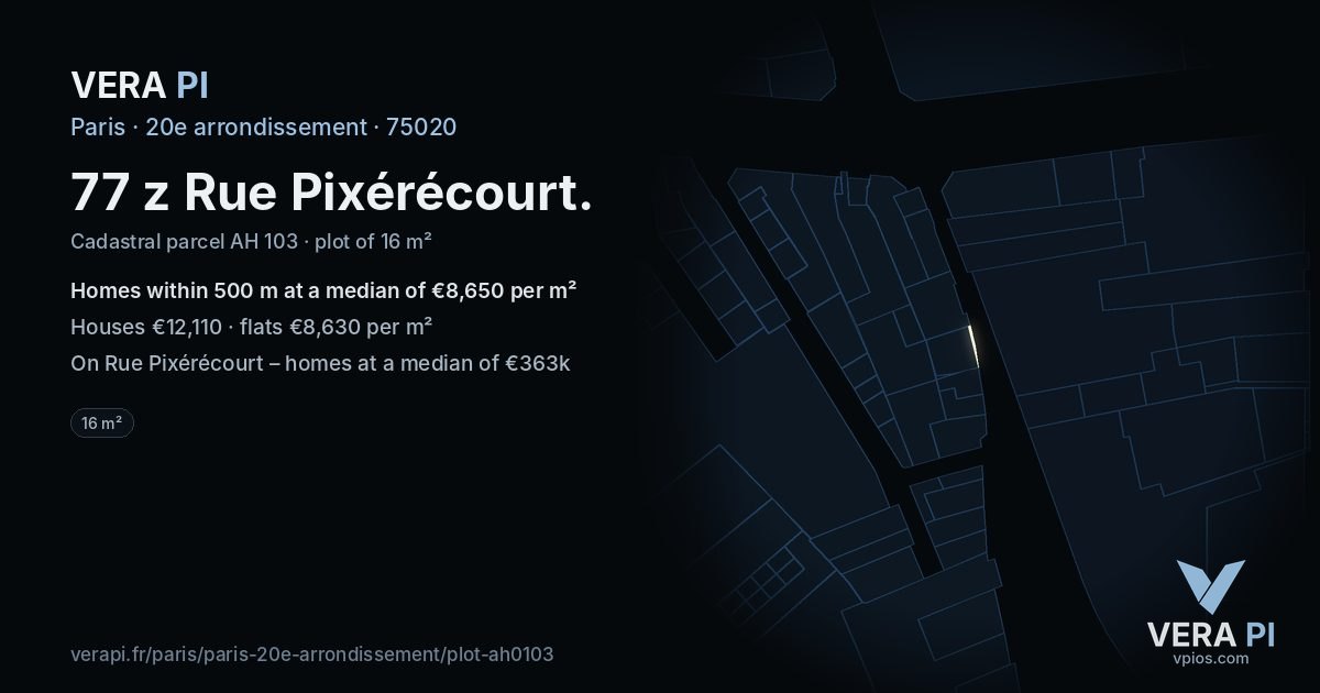 77 z Rue Pixérécourt, 20e arrondissement at night – the plot lit, the parcels around coloured by the prices near them