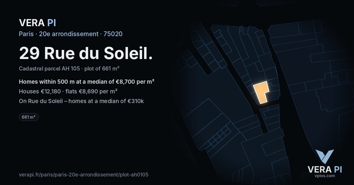 29 Rue du Soleil, 20e arrondissement at night – the plot lit, the parcels around coloured by the prices near them