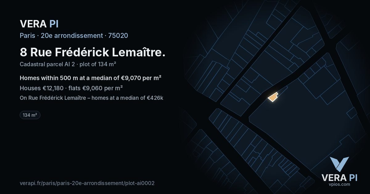 8 Rue Frédérick Lemaître, 20e arrondissement at night – the plot lit, the parcels around coloured by the prices near them