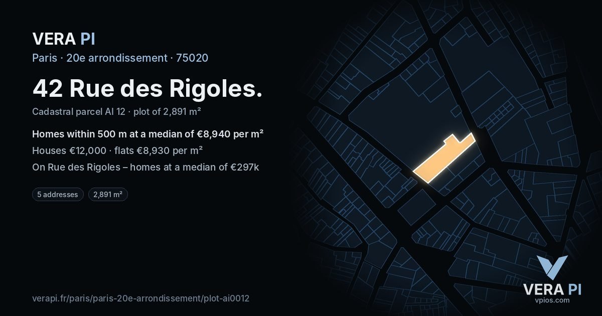 42 Rue des Rigoles, 20e arrondissement at night – the plot lit, the parcels around coloured by the prices near them