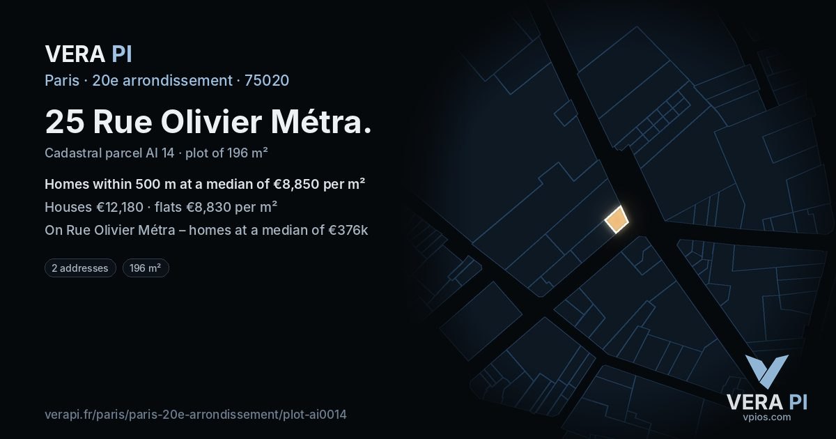 25 Rue Olivier Métra, 20e arrondissement at night – the plot lit, the parcels around coloured by the prices near them