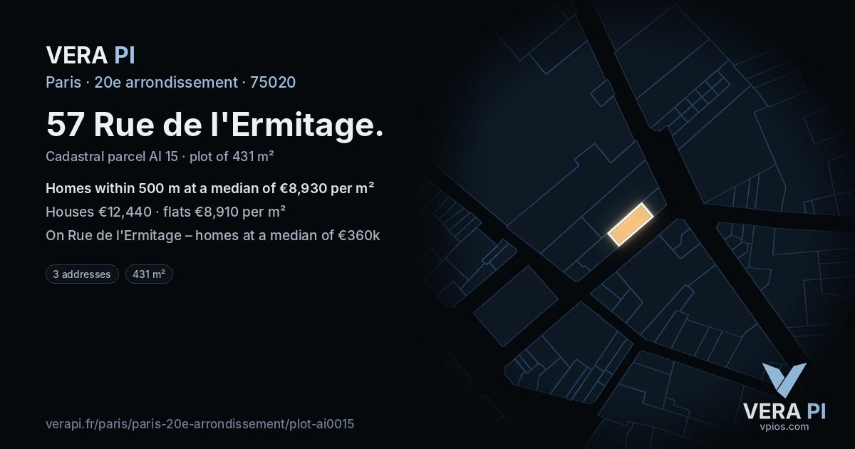 57 Rue de l'Ermitage, 20e arrondissement at night – the plot lit, the parcels around coloured by the prices near them