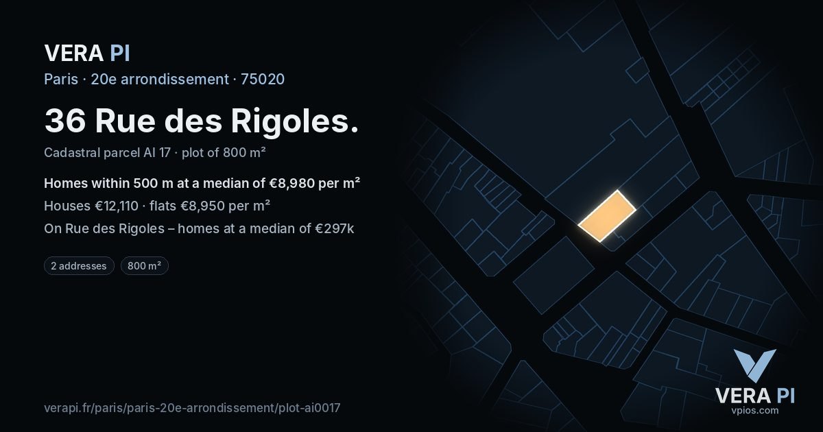36 Rue des Rigoles, 20e arrondissement at night – the plot lit, the parcels around coloured by the prices near them