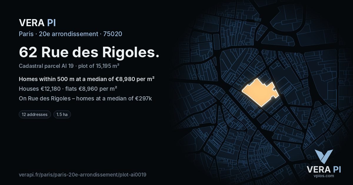62 Rue des Rigoles, 20e arrondissement at night – the plot lit, the parcels around coloured by the prices near them
