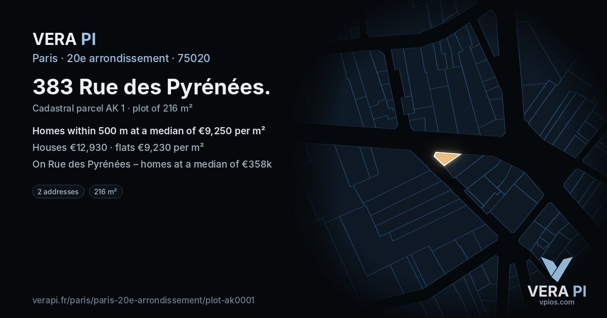 383 Rue des Pyrénées, 20e arrondissement at night – the plot lit, the parcels around coloured by the prices near them