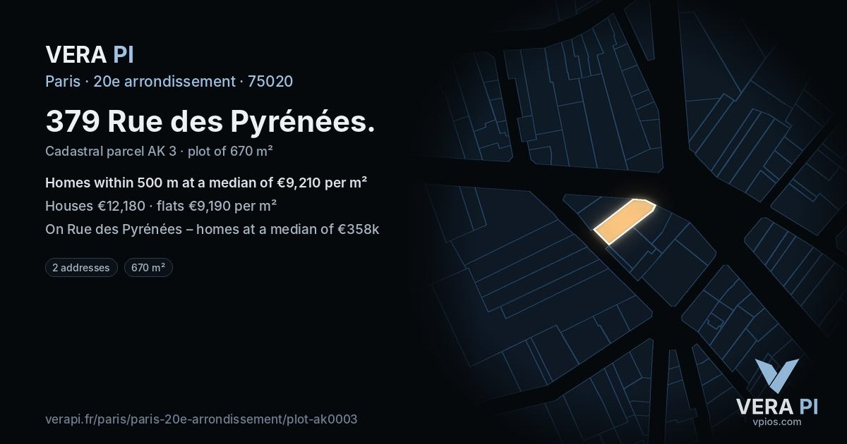 379 Rue des Pyrénées, 20e arrondissement at night – the plot lit, the parcels around coloured by the prices near them