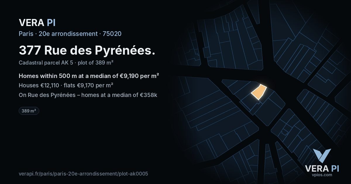 377 Rue des Pyrénées, 20e arrondissement at night – the plot lit, the parcels around coloured by the prices near them