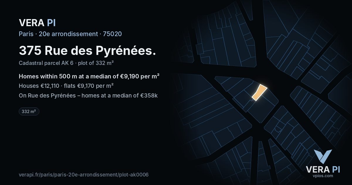 375 Rue des Pyrénées, 20e arrondissement at night – the plot lit, the parcels around coloured by the prices near them