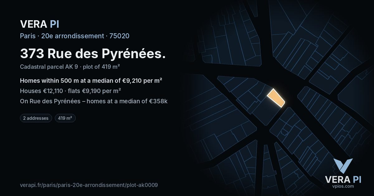 373 Rue des Pyrénées, 20e arrondissement at night – the plot lit, the parcels around coloured by the prices near them