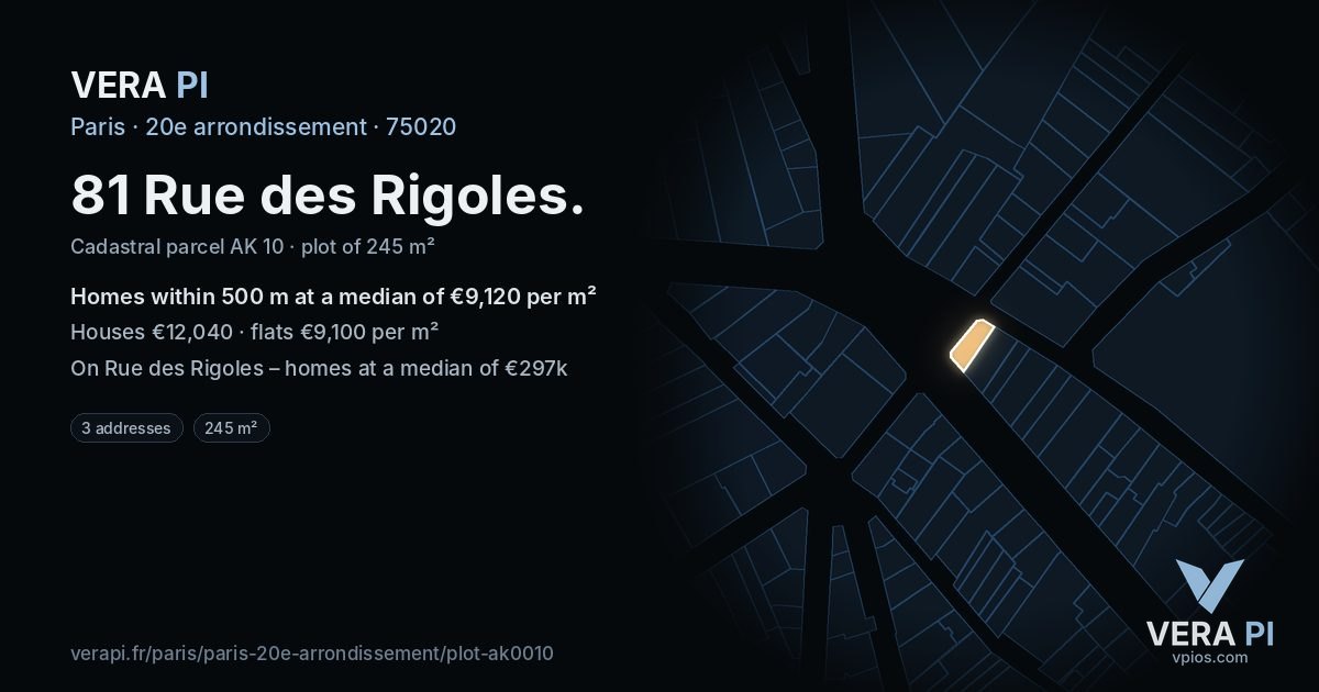 81 Rue des Rigoles, 20e arrondissement at night – the plot lit, the parcels around coloured by the prices near them