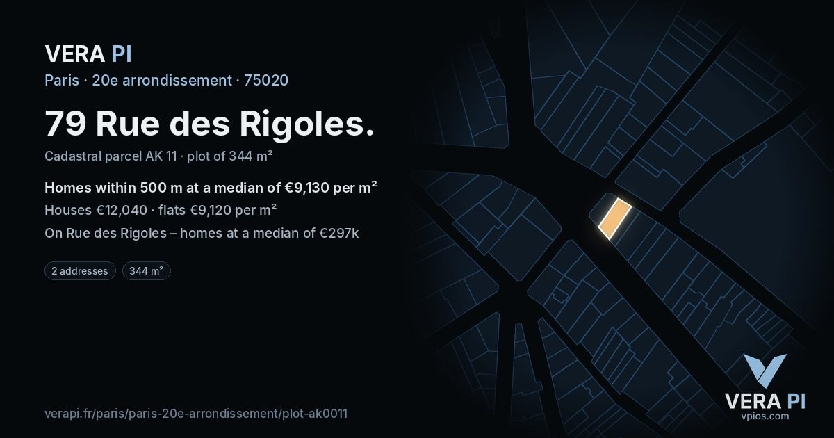 79 Rue des Rigoles, 20e arrondissement at night – the plot lit, the parcels around coloured by the prices near them