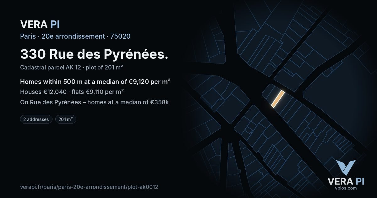 330 Rue des Pyrénées, 20e arrondissement at night – the plot lit, the parcels around coloured by the prices near them