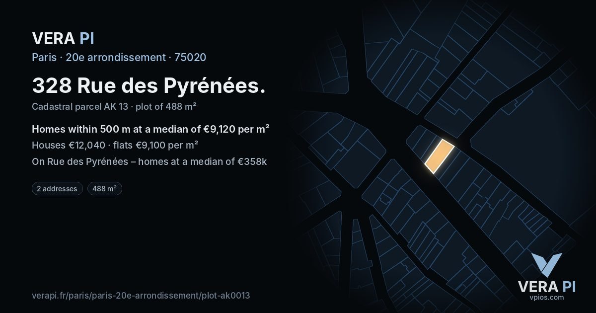 328 Rue des Pyrénées, 20e arrondissement at night – the plot lit, the parcels around coloured by the prices near them