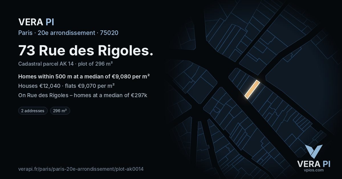 73 Rue des Rigoles, 20e arrondissement at night – the plot lit, the parcels around coloured by the prices near them