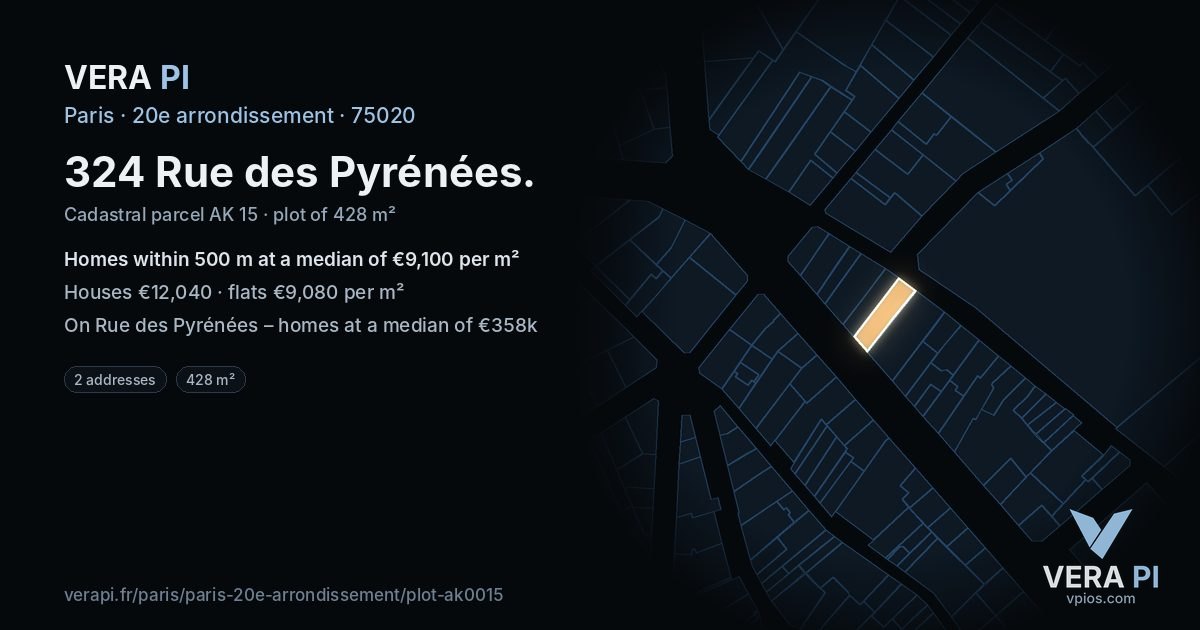 324 Rue des Pyrénées, 20e arrondissement at night – the plot lit, the parcels around coloured by the prices near them