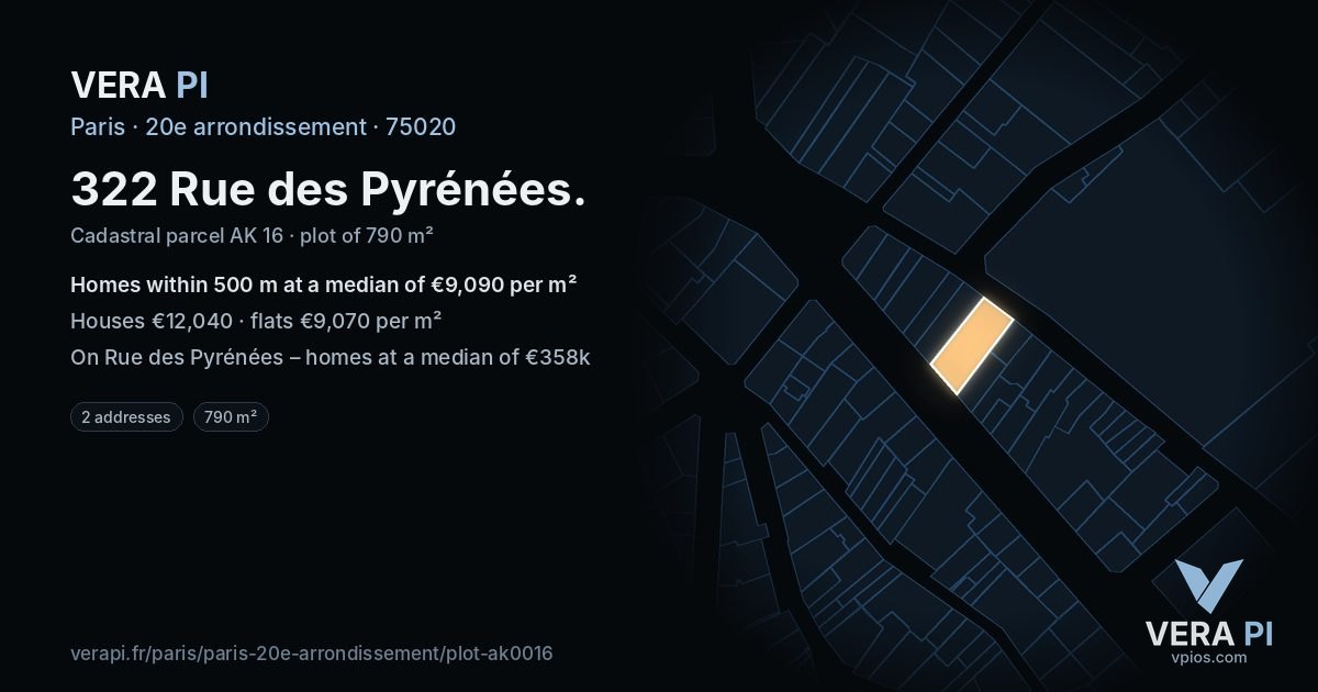 322 Rue des Pyrénées, 20e arrondissement at night – the plot lit, the parcels around coloured by the prices near them