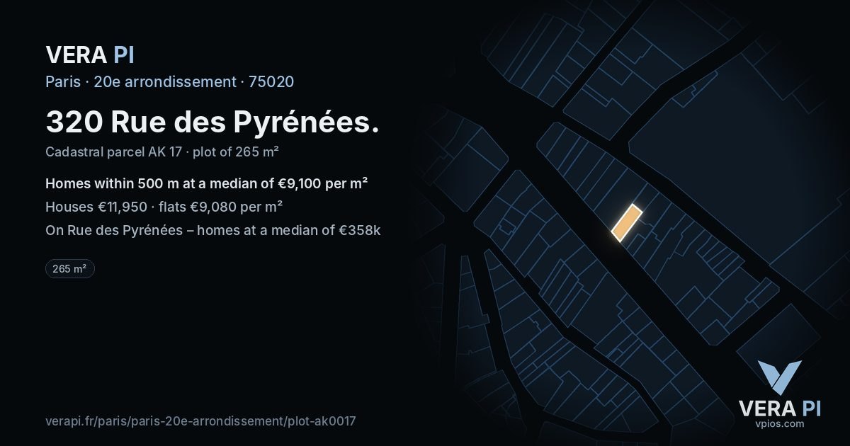 320 Rue des Pyrénées, 20e arrondissement at night – the plot lit, the parcels around coloured by the prices near them