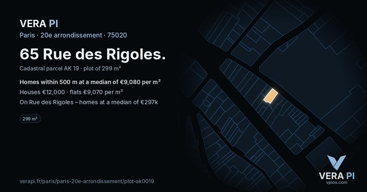 65 Rue des Rigoles, 20e arrondissement at night – the plot lit, the parcels around coloured by the prices near them