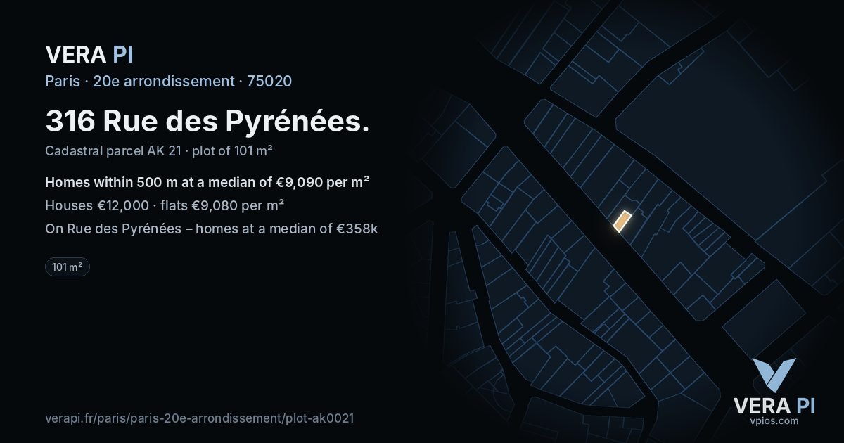 316 Rue des Pyrénées, 20e arrondissement at night – the plot lit, the parcels around coloured by the prices near them