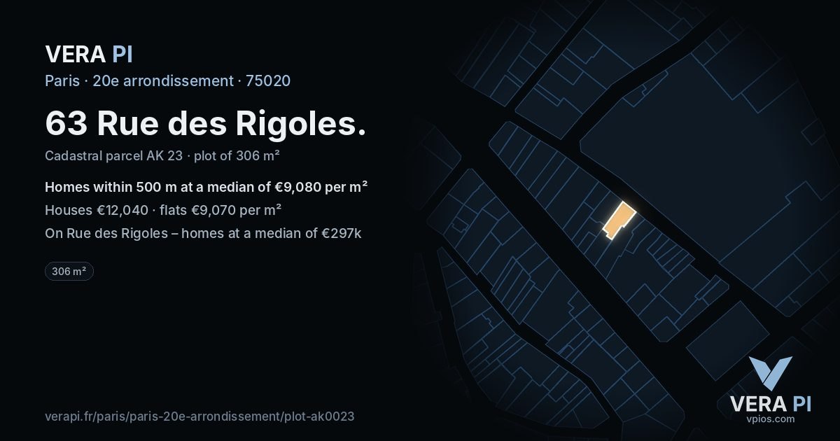 63 Rue des Rigoles, 20e arrondissement at night – the plot lit, the parcels around coloured by the prices near them
