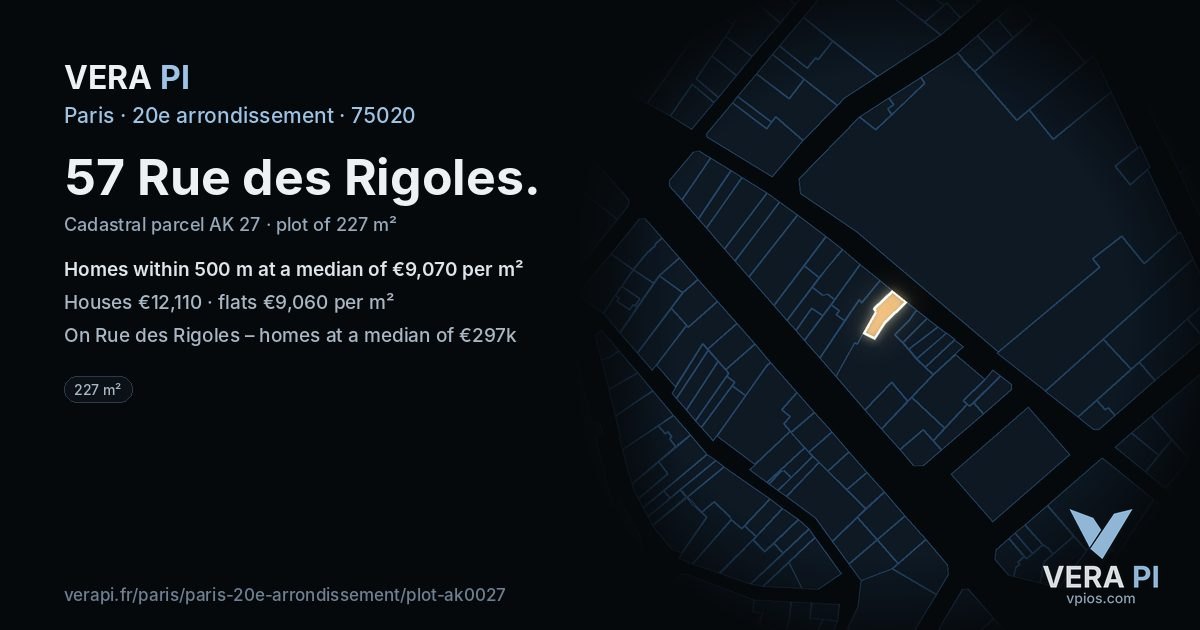 57 Rue des Rigoles, 20e arrondissement at night – the plot lit, the parcels around coloured by the prices near them