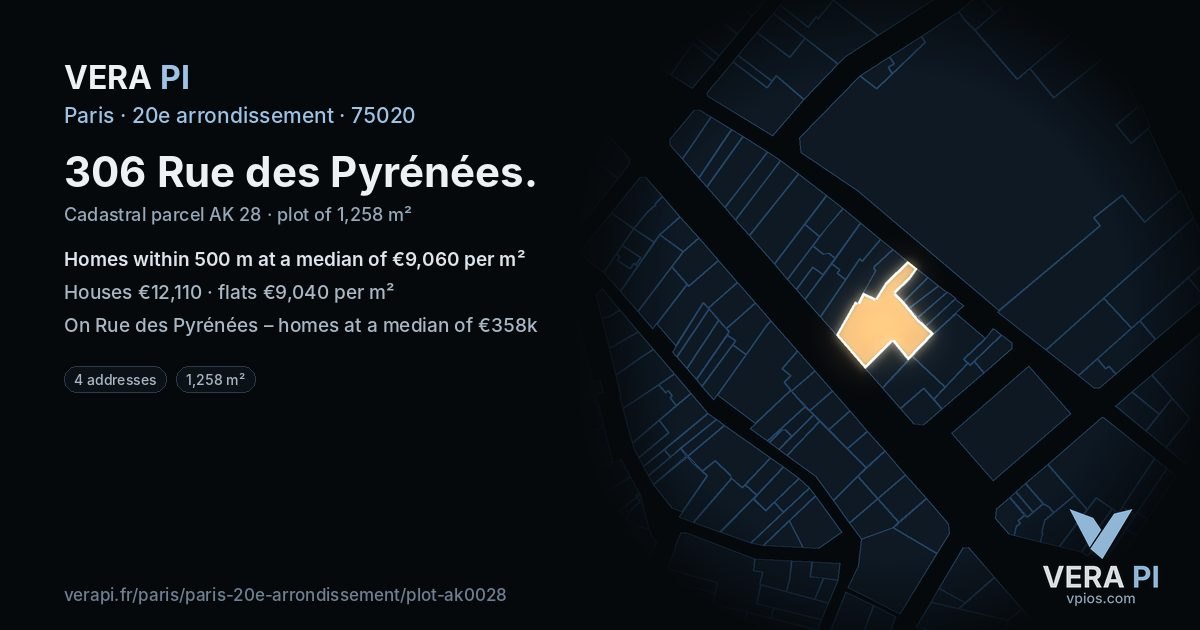306 Rue des Pyrénées, 20e arrondissement at night – the plot lit, the parcels around coloured by the prices near them