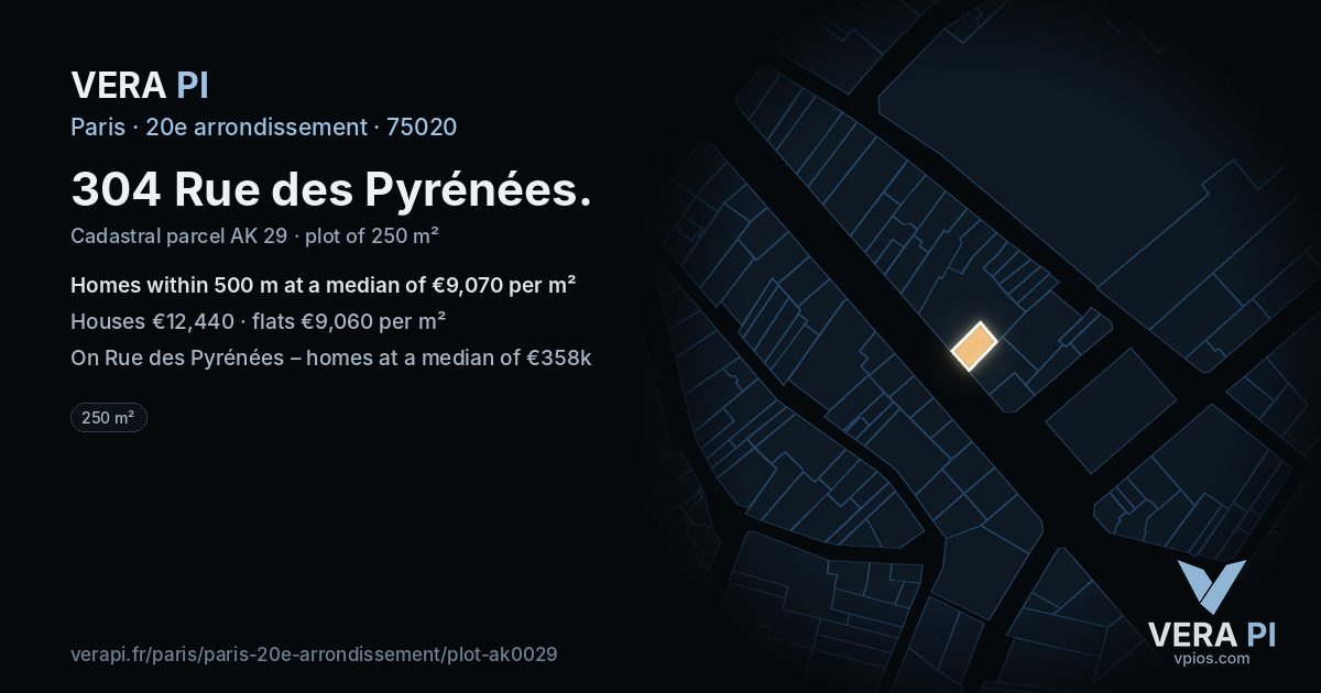 304 Rue des Pyrénées, 20e arrondissement at night – the plot lit, the parcels around coloured by the prices near them