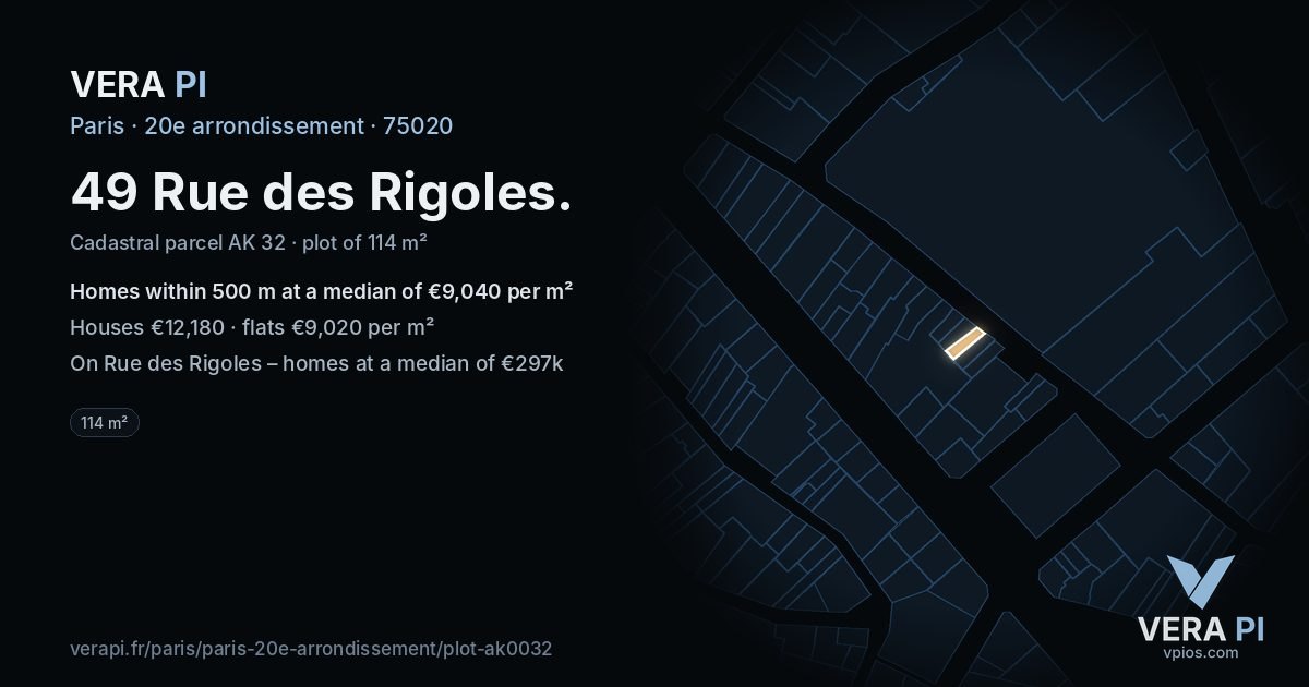 49 Rue des Rigoles, 20e arrondissement at night – the plot lit, the parcels around coloured by the prices near them