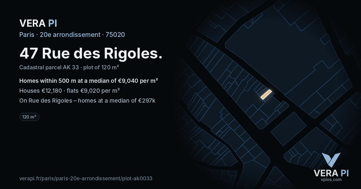 47 Rue des Rigoles, 20e arrondissement at night – the plot lit, the parcels around coloured by the prices near them