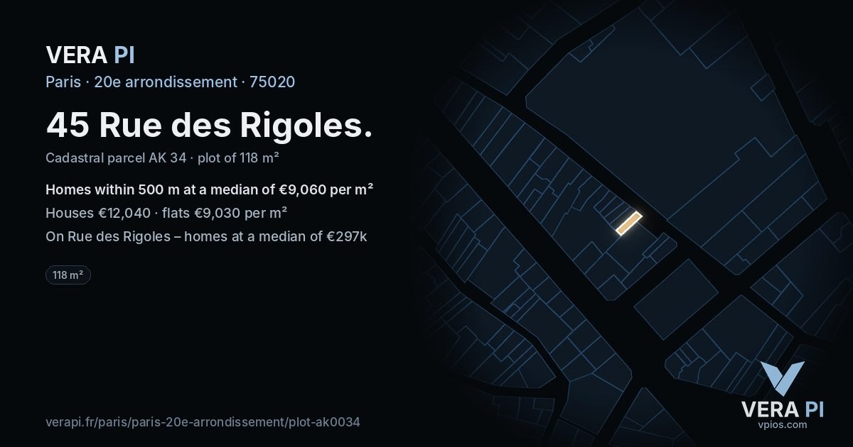 45 Rue des Rigoles, 20e arrondissement at night – the plot lit, the parcels around coloured by the prices near them