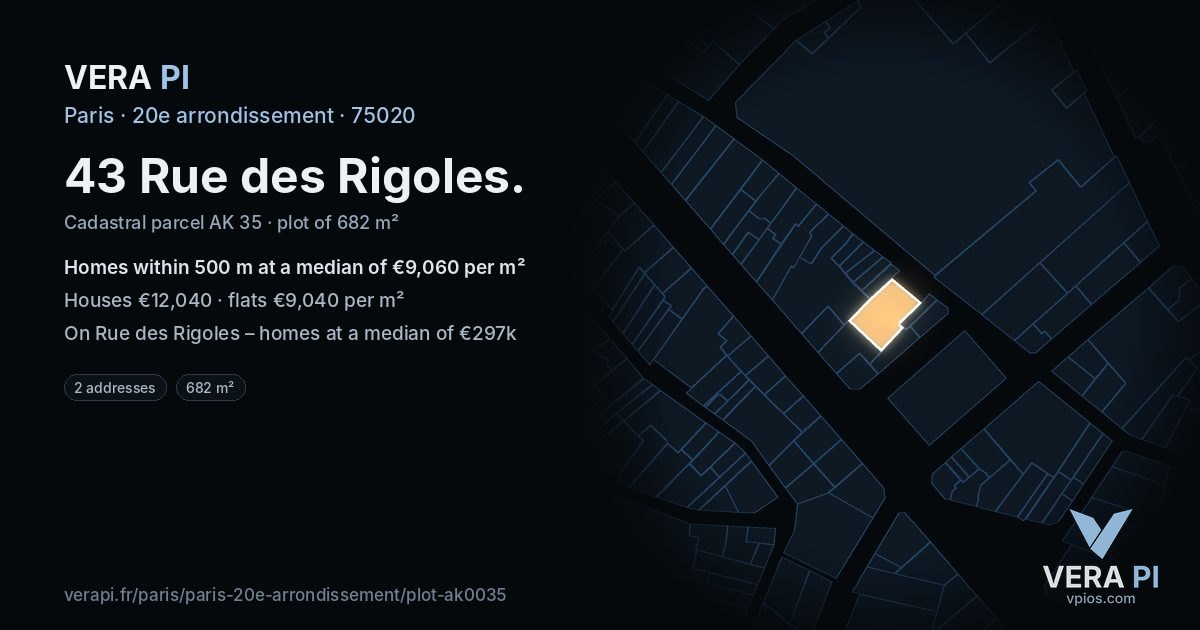 43 Rue des Rigoles, 20e arrondissement at night – the plot lit, the parcels around coloured by the prices near them