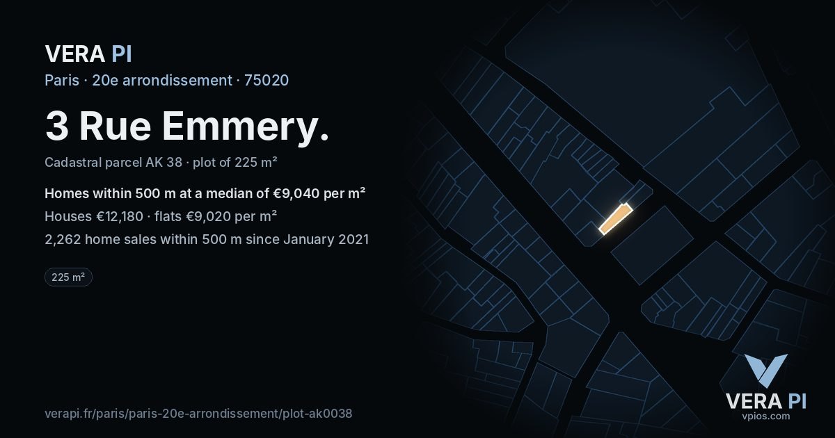 3 Rue Emmery, 20e arrondissement at night – the plot lit, the parcels around coloured by the prices near them