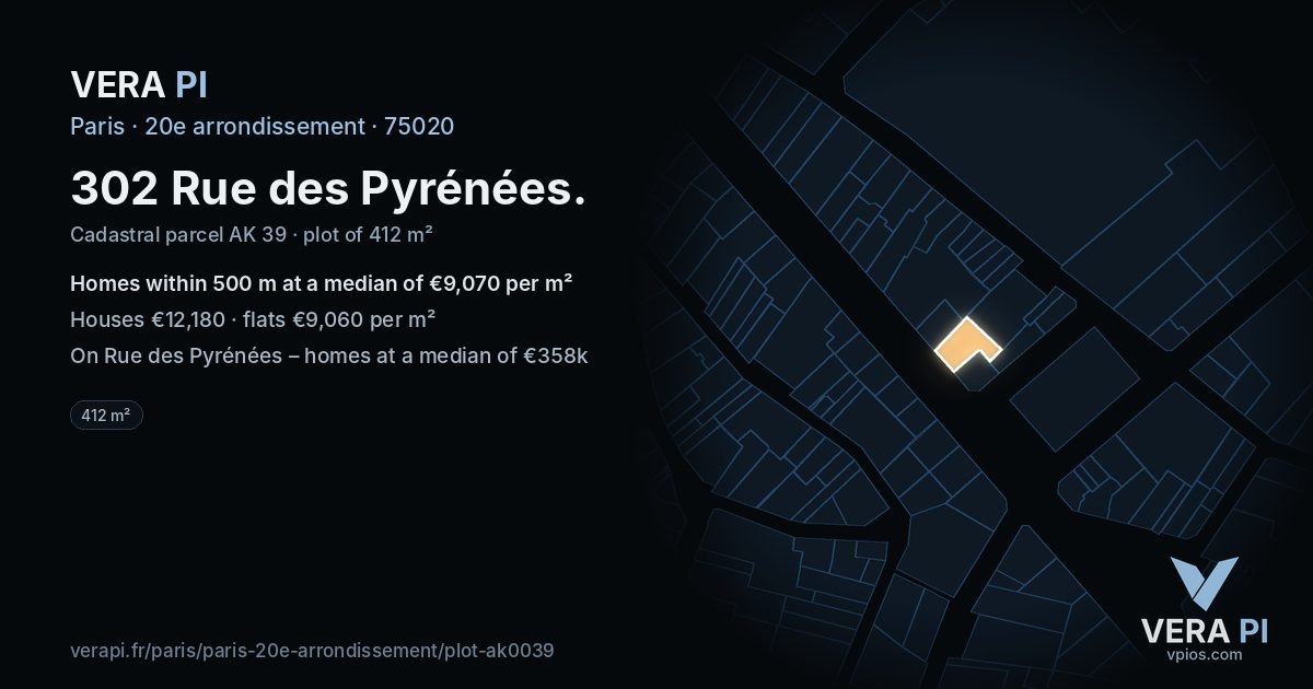 302 Rue des Pyrénées, 20e arrondissement at night – the plot lit, the parcels around coloured by the prices near them