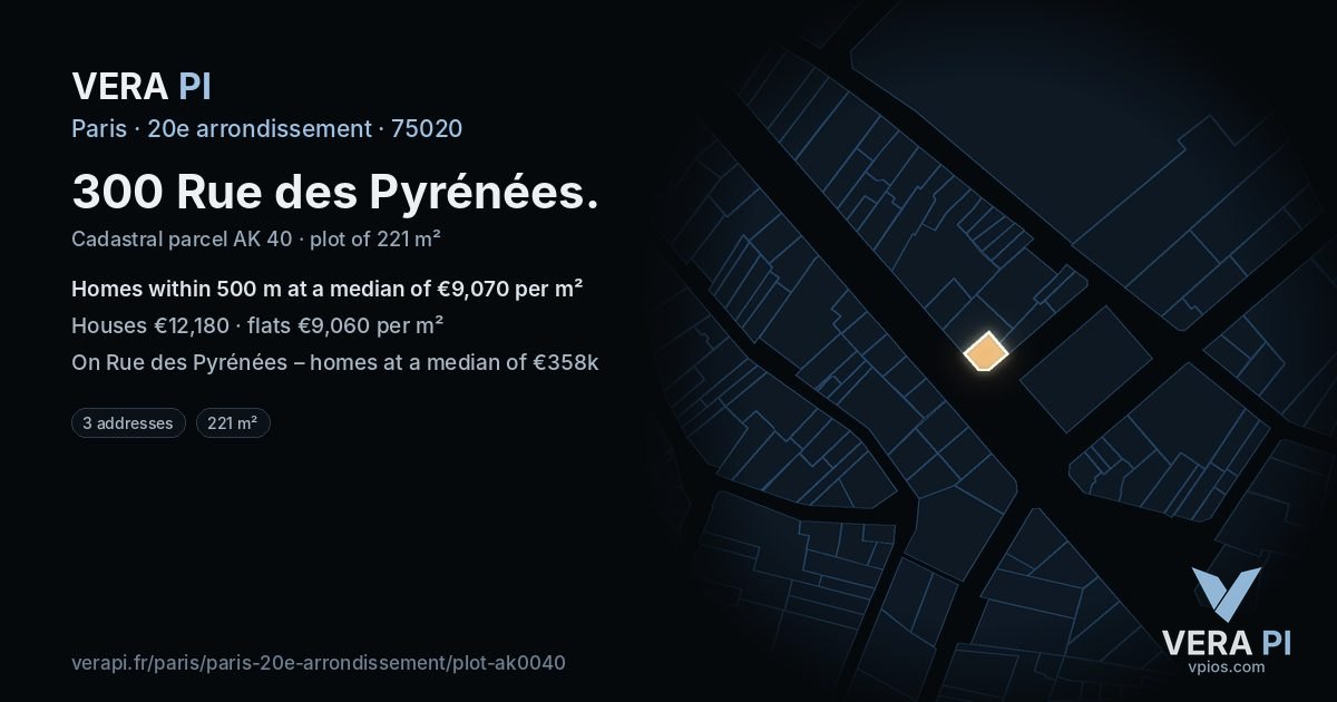300 Rue des Pyrénées, 20e arrondissement at night – the plot lit, the parcels around coloured by the prices near them