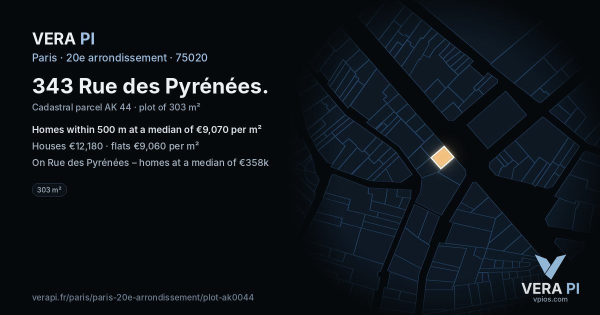 343 Rue des Pyrénées, 20e arrondissement at night – the plot lit, the parcels around coloured by the prices near them