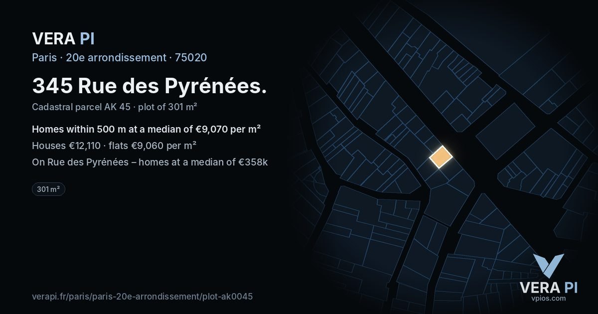345 Rue des Pyrénées, 20e arrondissement at night – the plot lit, the parcels around coloured by the prices near them