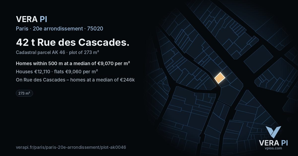 42 t Rue des Cascades, 20e arrondissement at night – the plot lit, the parcels around coloured by the prices near them