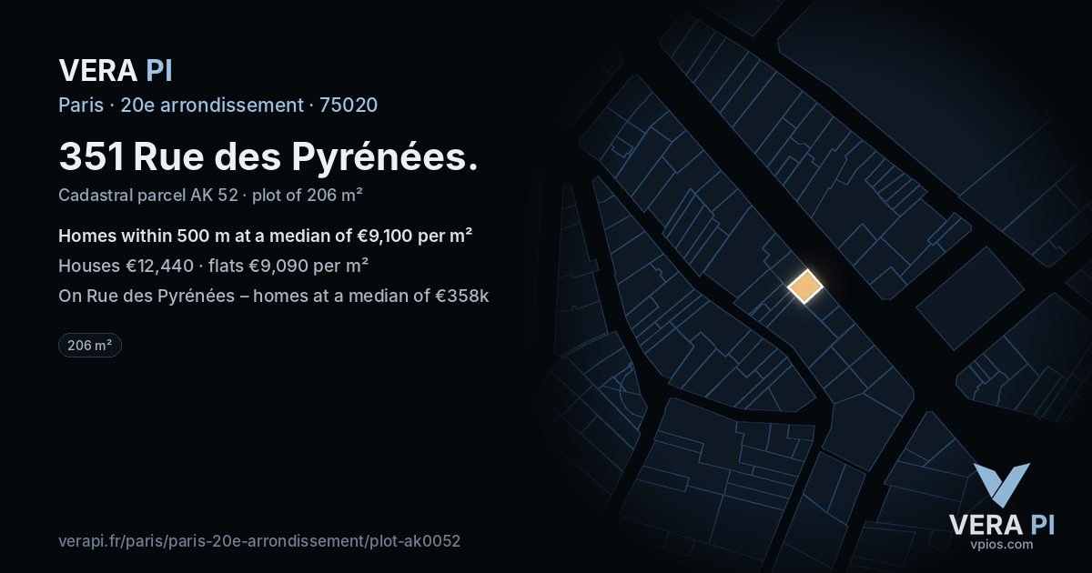 351 Rue des Pyrénées, 20e arrondissement at night – the plot lit, the parcels around coloured by the prices near them