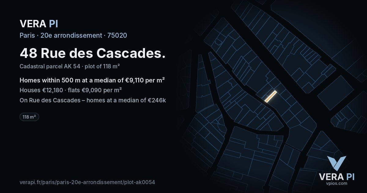 48 Rue des Cascades, 20e arrondissement at night – the plot lit, the parcels around coloured by the prices near them