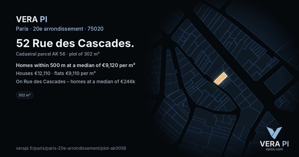 52 Rue des Cascades, 20e arrondissement at night – the plot lit, the parcels around coloured by the prices near them