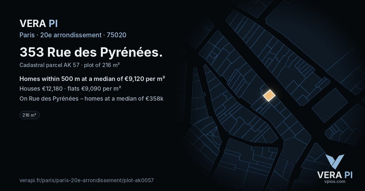 353 Rue des Pyrénées, 20e arrondissement at night – the plot lit, the parcels around coloured by the prices near them