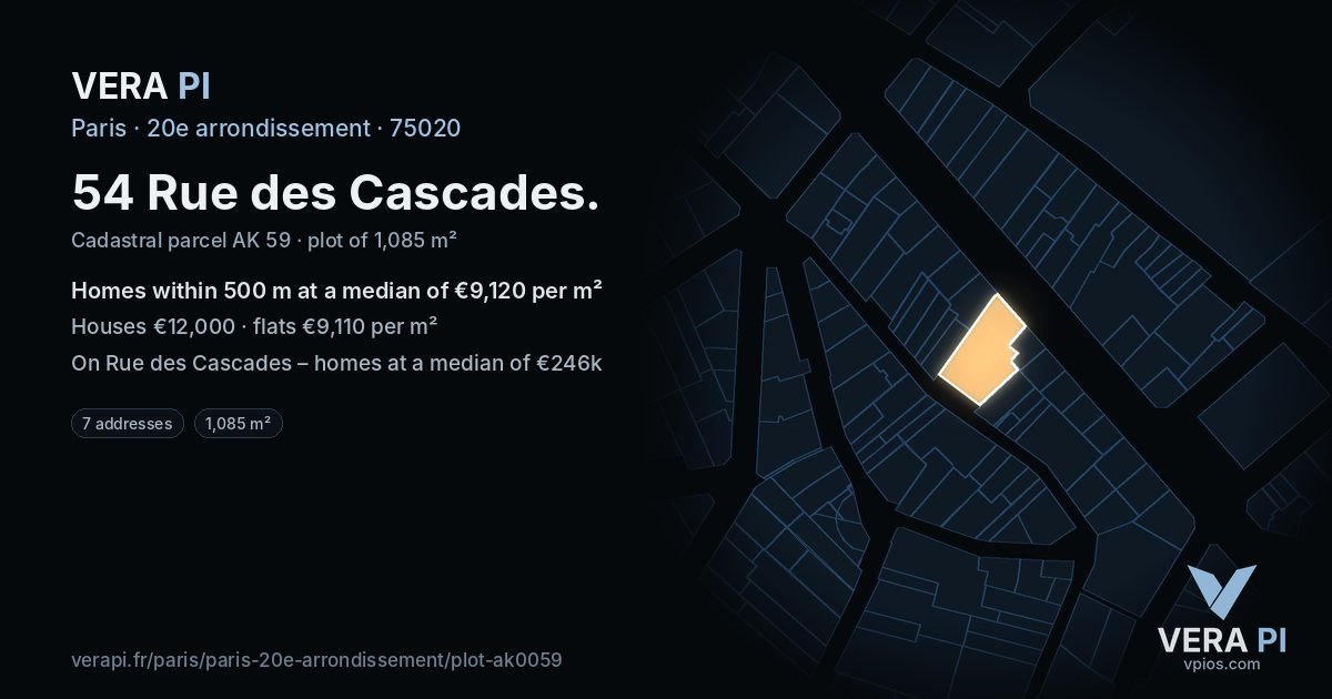 54 Rue des Cascades, 20e arrondissement at night – the plot lit, the parcels around coloured by the prices near them