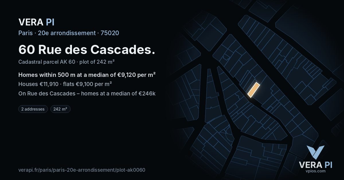 60 Rue des Cascades, 20e arrondissement at night – the plot lit, the parcels around coloured by the prices near them