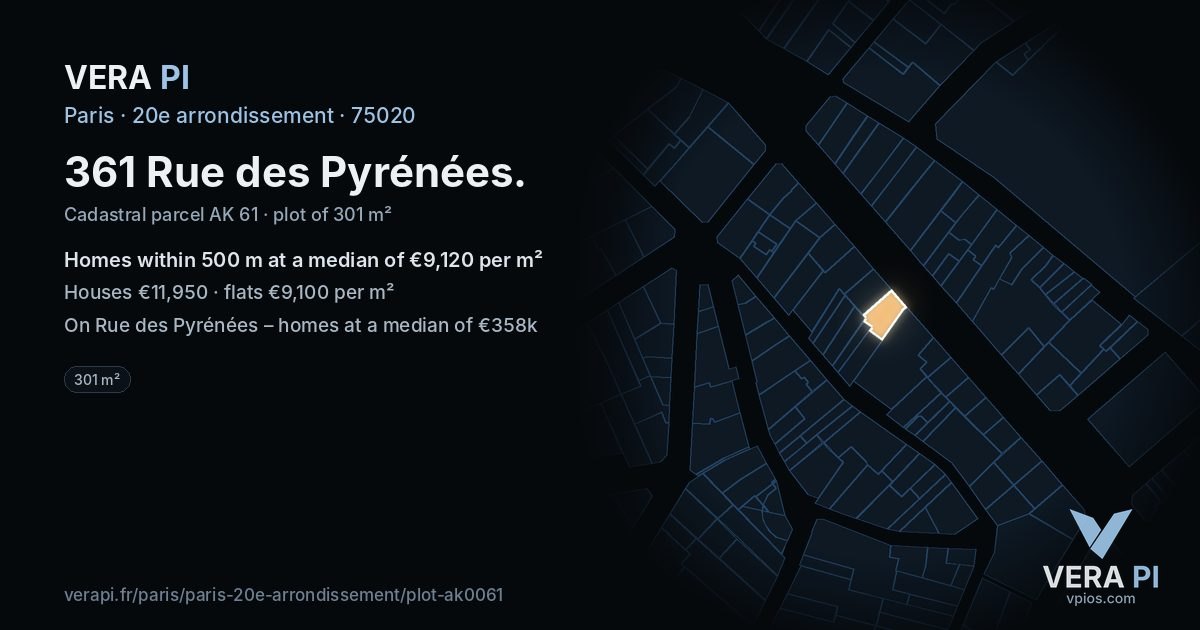 361 Rue des Pyrénées, 20e arrondissement at night – the plot lit, the parcels around coloured by the prices near them