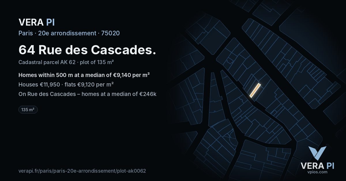 64 Rue des Cascades, 20e arrondissement at night – the plot lit, the parcels around coloured by the prices near them
