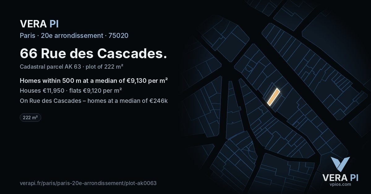 66 Rue des Cascades, 20e arrondissement at night – the plot lit, the parcels around coloured by the prices near them