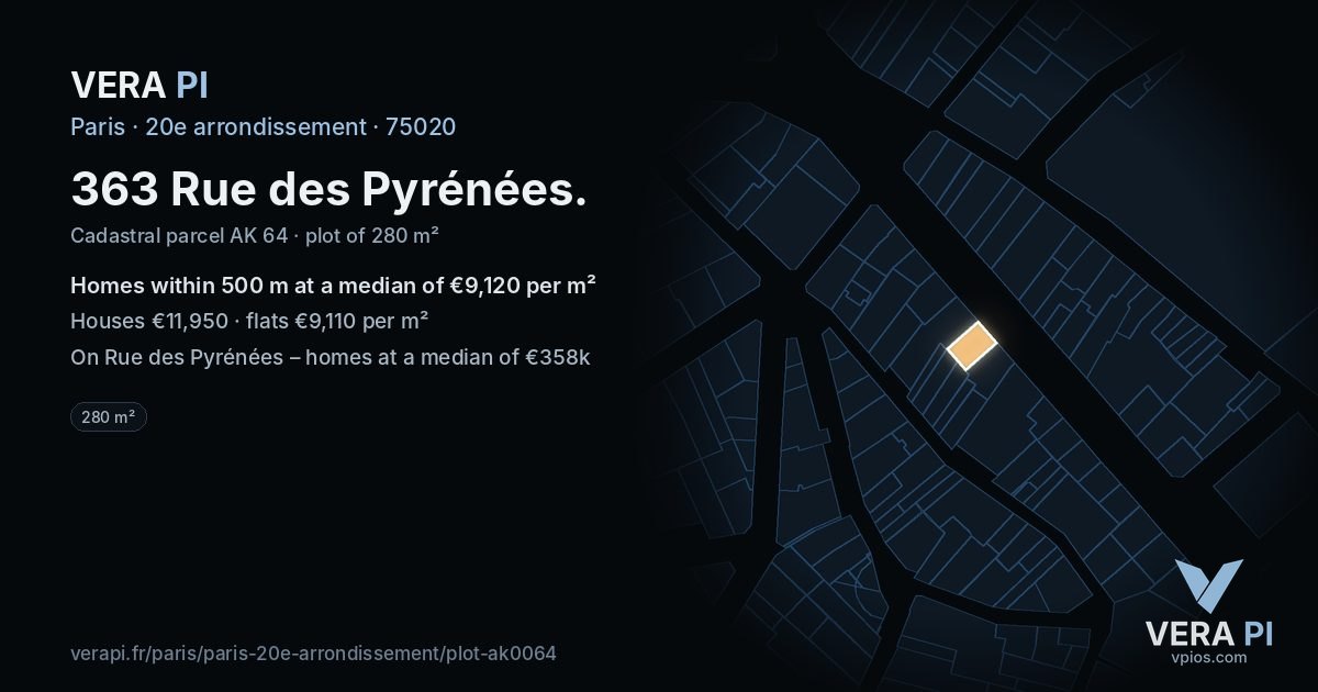 363 Rue des Pyrénées, 20e arrondissement at night – the plot lit, the parcels around coloured by the prices near them