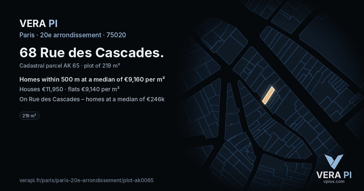 68 Rue des Cascades, 20e arrondissement at night – the plot lit, the parcels around coloured by the prices near them